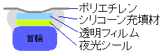 断面図