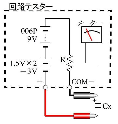 テスター_R_×10kΩレンジ.jpg